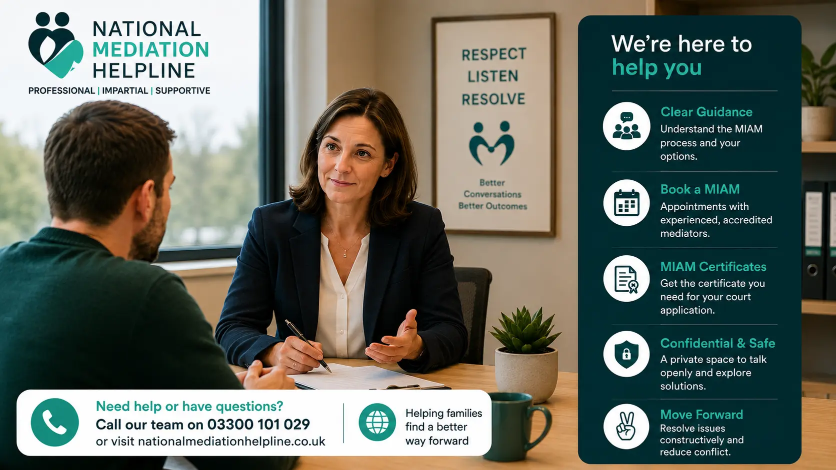 MIAM Exemptions Explained National Medaition Helpline UK Gloucester