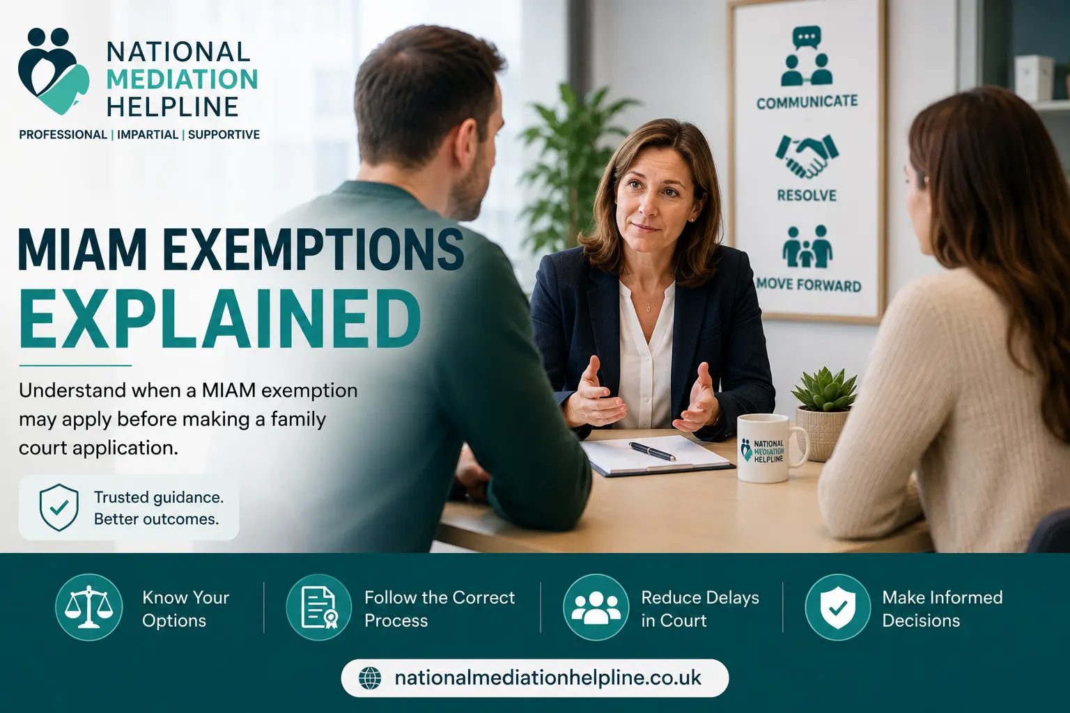MIAM Exemptions Explained : What Happens If You Claim the Wrong MIAM Exemption in Gloucester, UK?