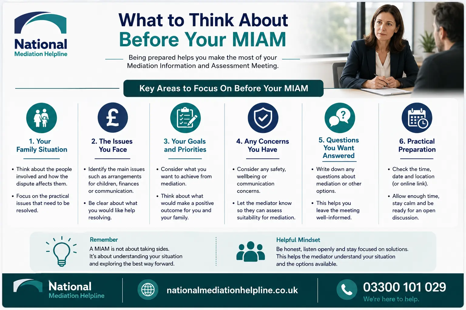 How to prepare for a miam in Gloucester What to think before miam